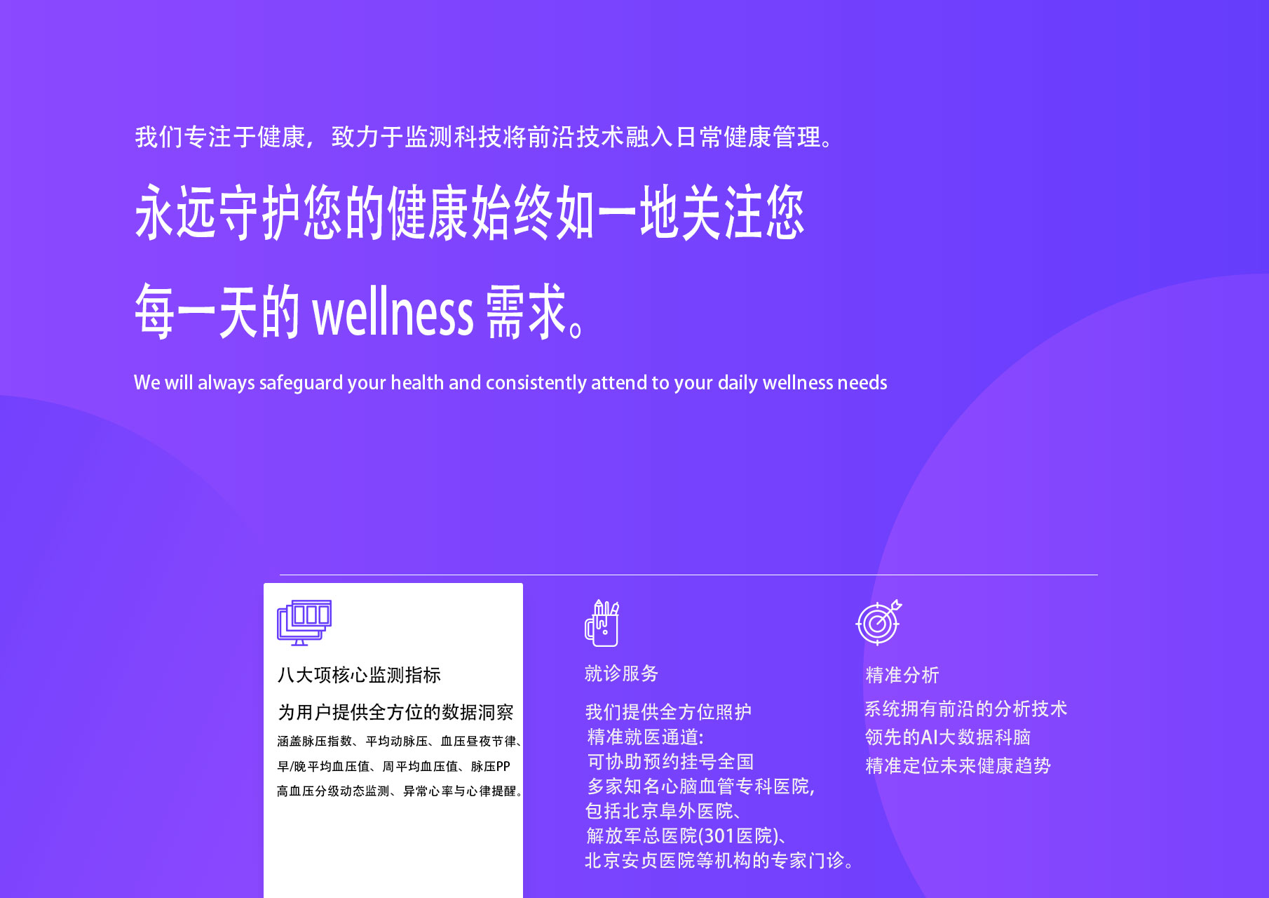 轮播图